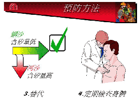 訓練手冊第十一頁