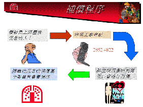 訓練手冊第十四頁