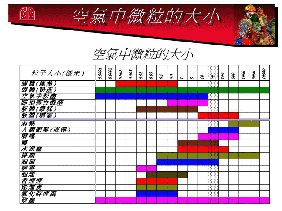 訓練手冊第十九頁