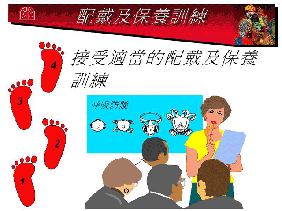 訓練手冊第二十五頁